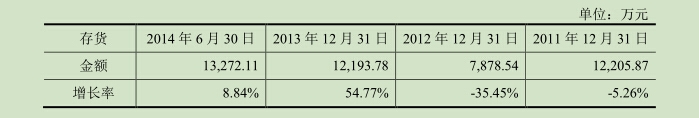 |凯发k8娱乐官网地址国际新闻源 财富源